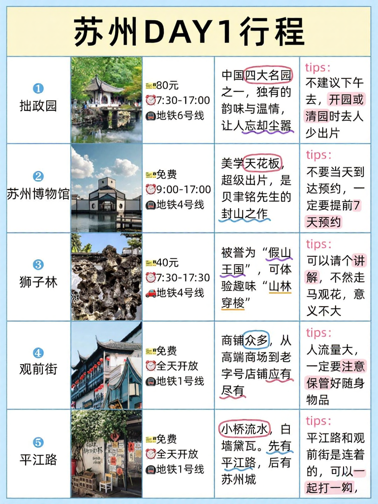 苏州旅游