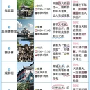 苏州旅游 缩略图 1