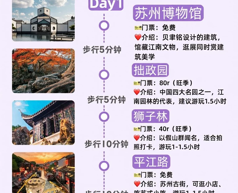 苏州旅游 1