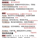 苏州旅游 缩略图 5