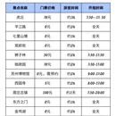 苏州旅游 缩略图 2