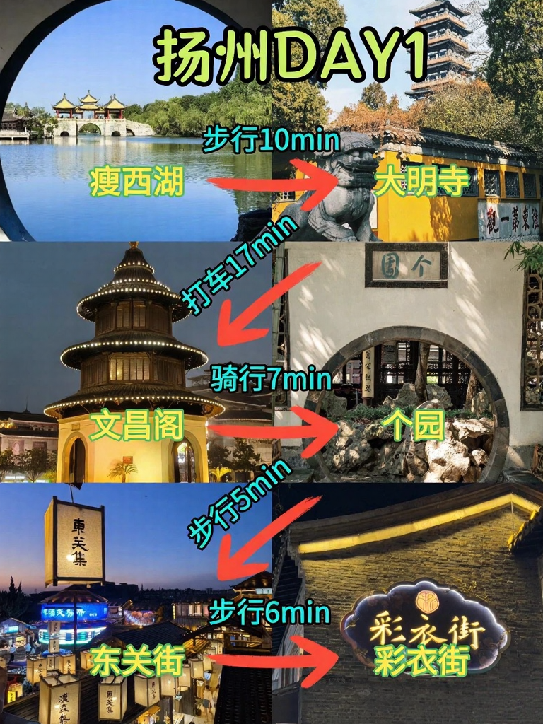 扬州旅游