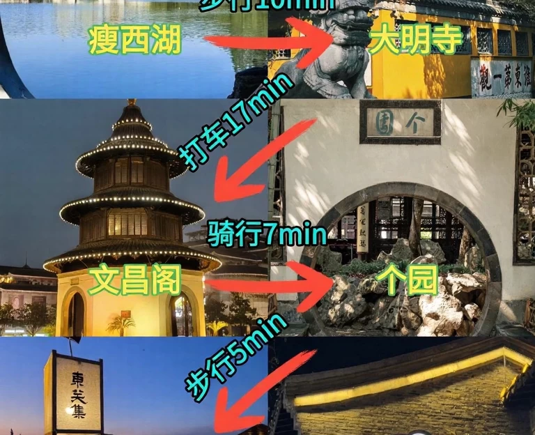 扬州旅游 1