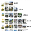 扬州旅游 缩略图 1
