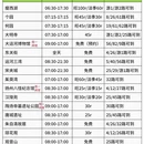 扬州旅游 缩略图 3