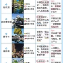 苏州旅游 缩略图 1