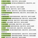 扬州旅游 缩略图 7