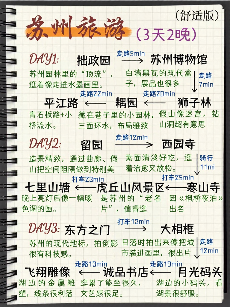 苏州旅游