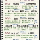 苏州旅游 缩略图 1