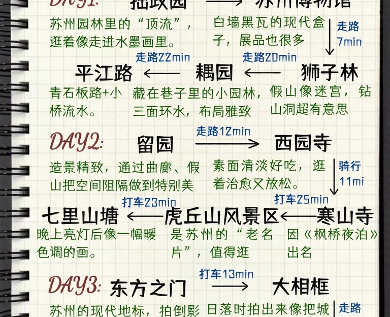 苏州旅游 1