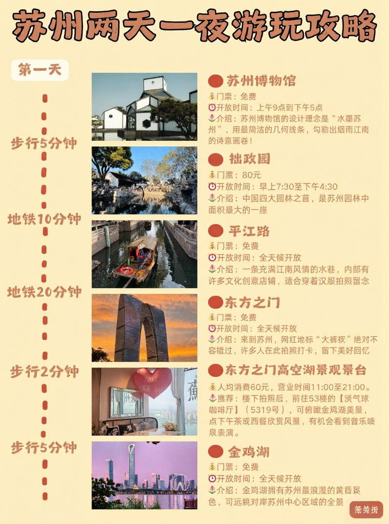 苏州旅游