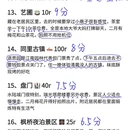 苏州旅游 缩略图 4