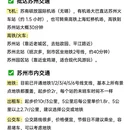 苏州旅游 缩略图 7