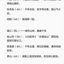 深圳旅游 缩略图 6