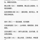 深圳旅游 缩略图 2
