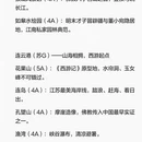 深圳旅游 缩略图 4