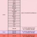 无锡旅游 缩略图 3