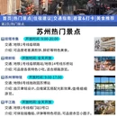 苏州旅游 缩略图 2