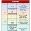 无锡旅游 缩略图 2