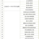 无锡旅游 缩略图 9