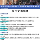 苏州旅游 缩略图 7