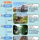 苏州旅游 缩略图 2