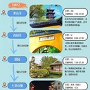 苏州旅游 缩略图 3