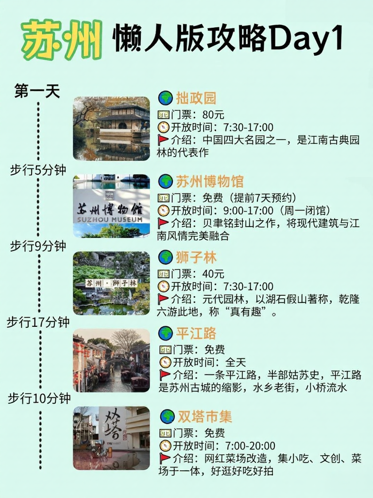 苏州旅游