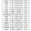 扬州旅游 缩略图 7