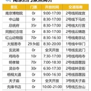 南京旅游 缩略图 6