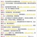 苏州旅游 缩略图 6