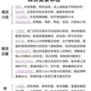 南京旅游 缩略图 7