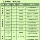 苏州旅游 缩略图 3
