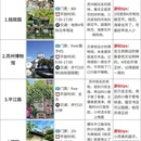 苏州旅游 缩略图 1