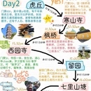 苏州旅游 缩略图 2