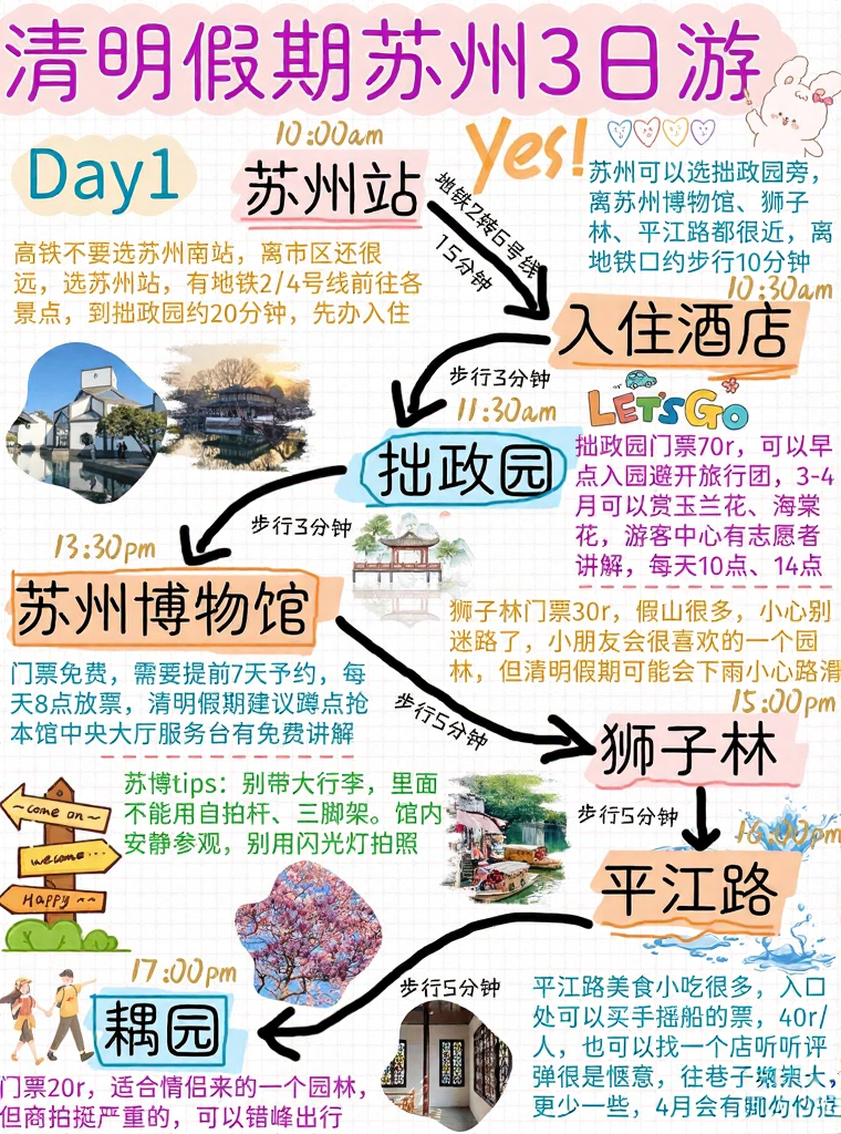苏州旅游