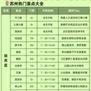 苏州旅游 缩略图 2