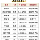 苏州旅游 缩略图 2