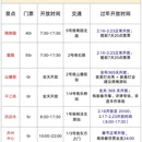 苏州旅游 缩略图 2