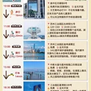 苏州旅游 缩略图 2