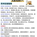 苏州旅游 缩略图 4