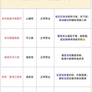 苏州旅游 缩略图 5