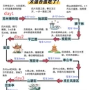 苏州旅游 缩略图 1