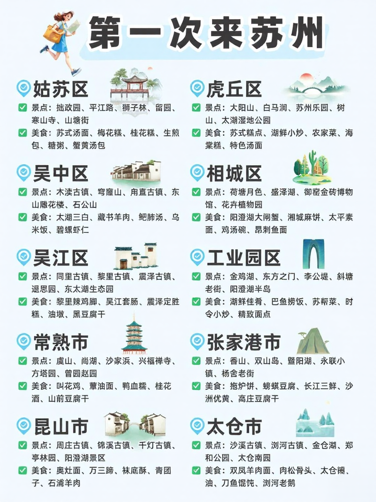 苏州旅游