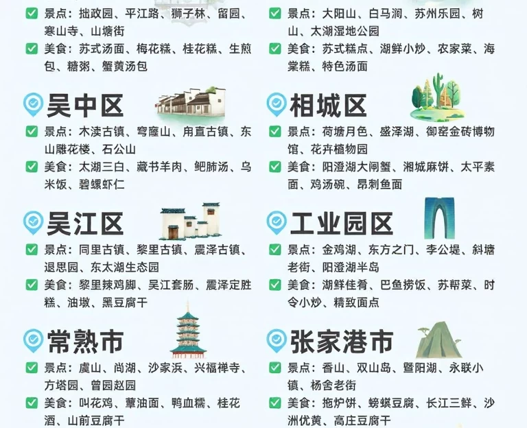 苏州旅游 1