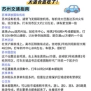 苏州旅游 缩略图 3
