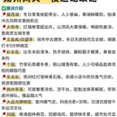 扬州旅游 缩略图 5