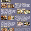 南京旅游 缩略图 9