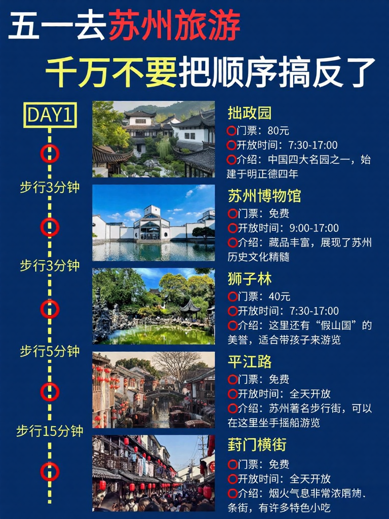 苏州旅游