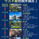 苏州旅游 缩略图 1